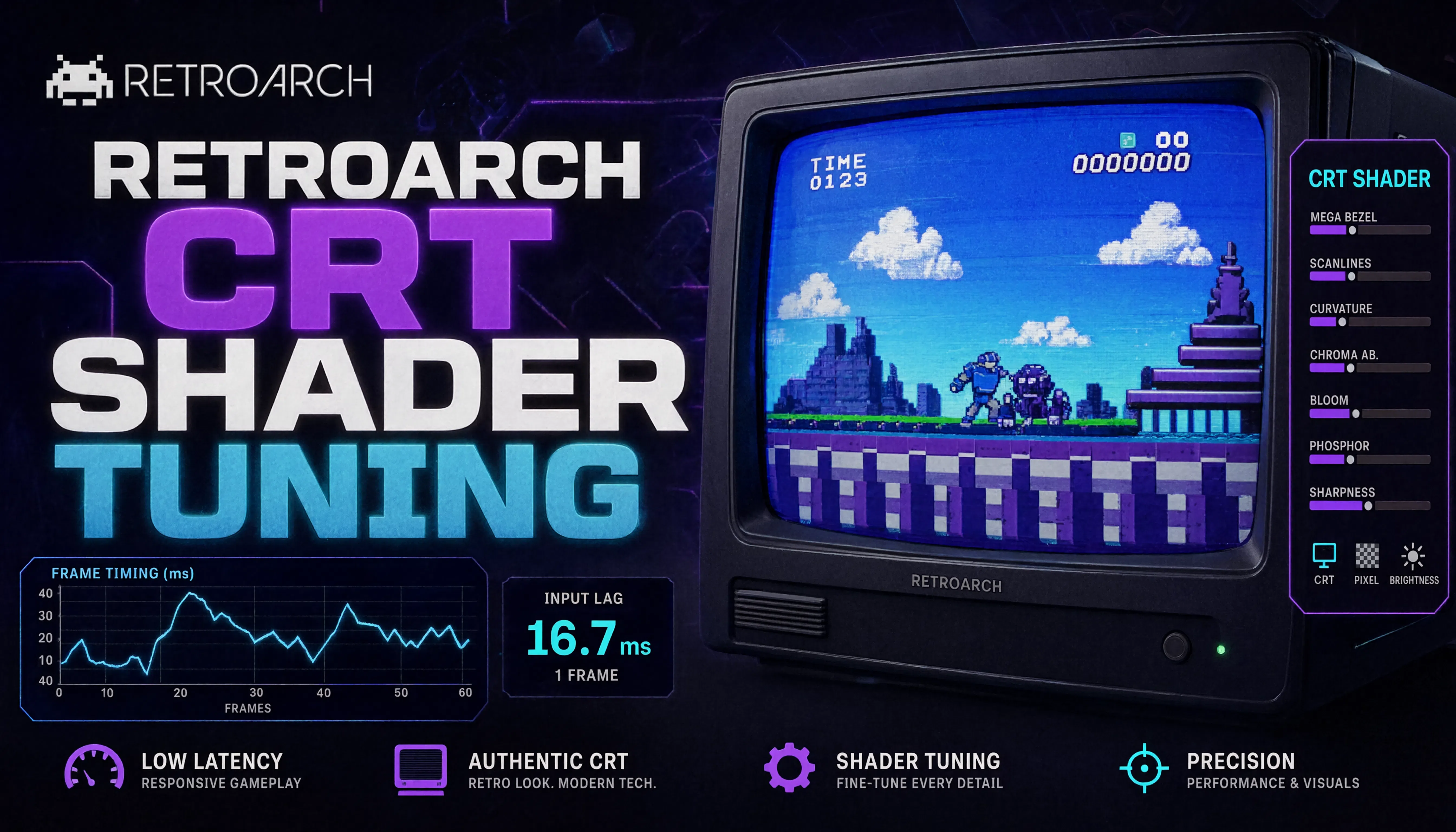 RetroArch CRT Shader Logo